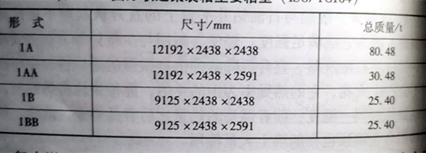 鋁闆廠家 鋁闆廠家