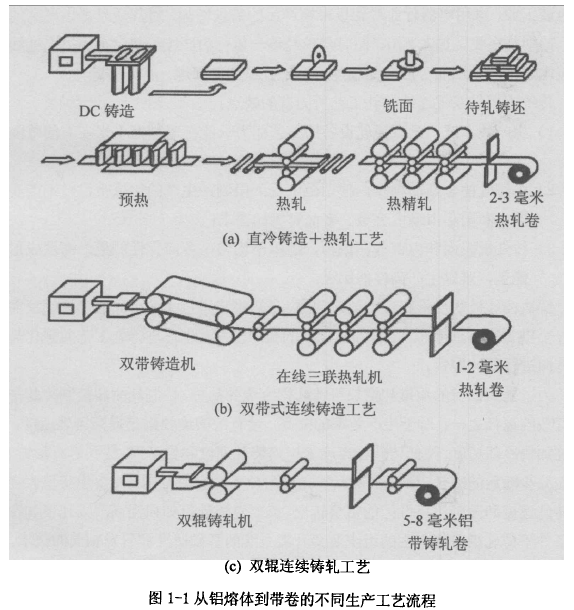鋁合金闆.png