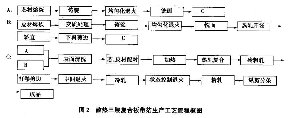 鋁闆生産廠家.png 鋁闆生産廠家.png