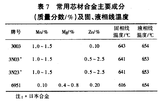 鋁闆廠家.png 鋁闆廠家.png