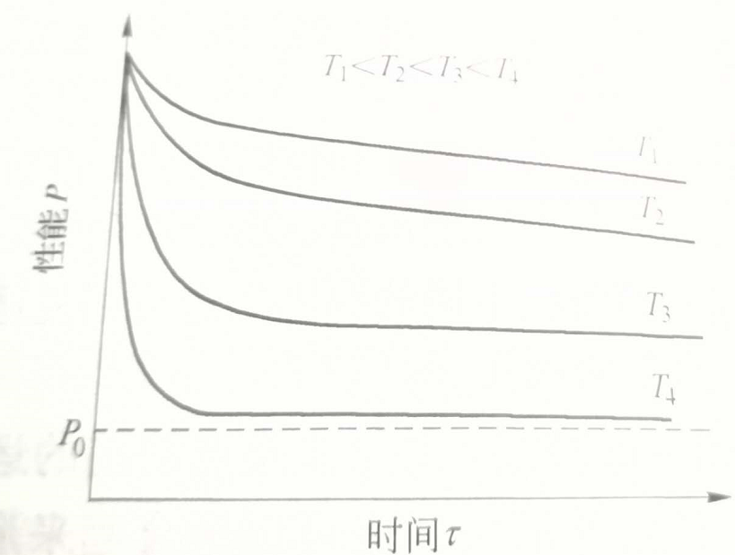 鋁合金闆廠家 鋁合金闆廠家