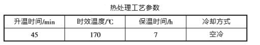 6082-T6鋁闆 6082-T6鋁闆