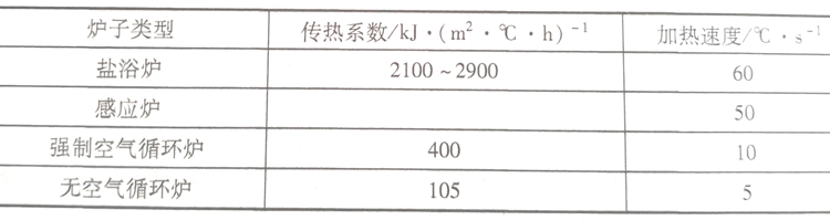 鋁合金闆