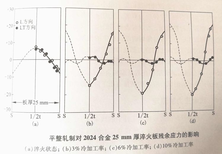 鋁闆廠家